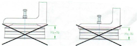 上?；垓v分享PLM系列減震器安裝步驟593